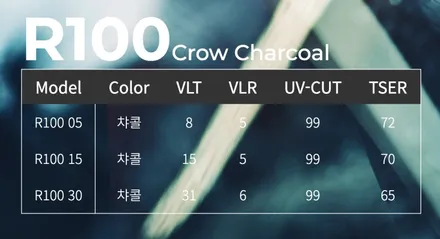 [제주 한보자동차용품] KGM 코란도 신차패키지 티나인 R100 썬팅, Z9500 블랙박스 시공 / PPF 시공 / 제주시 썬팅 추천 / 제주도 제주시