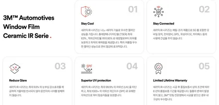 [제주 한보자동차용품] EV3 신차패키지 - 3M CM, CIR 썬팅 / PPF 3종 시공 / 제주도 제주시