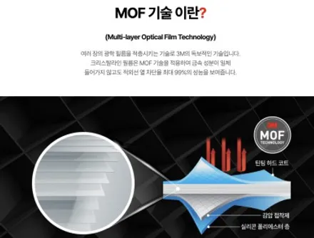 [제주 한보자동차용품] 뛰어난 시인성과 열차단 성능 3M 크리스탈라인 썬팅 필름 소개 / 크리스탈라인 장점 제주시 썬팅 / 제주도 제주시