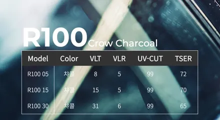 [제주 한보자동차용품] 올란도 썬팅 재시공 - 티나인 R100 썬팅 / 제주 썬팅 추천 / 제주도 제주시