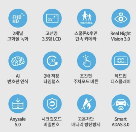 [제주 한보자동차용품] 르노 그랑 콜레오스 레인보우 V90 썬팅 / PPF 3종 시공 / 만도 FX1000 블랙박스 설치 / 제주도 제주시