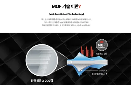 [제주 한보자동차용품] 테슬라 모델3 신차패키지 / 3M 크리스탈라인, CIR 썬팅 / PPF 시공 - 제주시 테슬라 썬팅 / 제주도 제주시