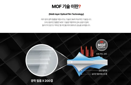[제주 한보자동차용품] 테슬라 모델Y 주니퍼 신차패키지 / 3M 크리스탈라인, CIR 썬팅 / PPF 시공 - 제주시 테슬라 썬팅 / 제주도 제주시