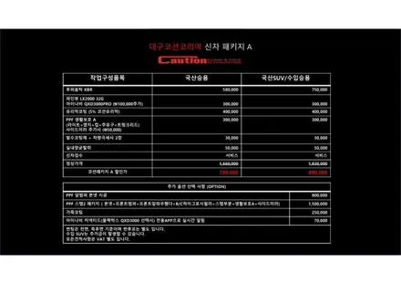 대구PPF 아우디 A6 뒷범퍼 PPF 보험 시공후기 / 대구 수성구 황금동