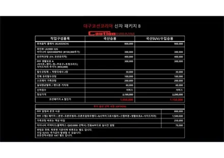 대구PPF 아우디 A6 뒷범퍼 PPF 보험 시공후기 / 대구 수성구 황금동