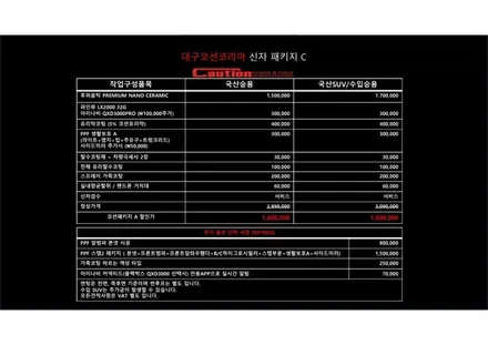 대구PPF 아우디 A6 뒷범퍼 PPF 보험 시공후기 / 대구 수성구 황금동