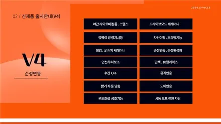 [MADTECH] 춘천엠비언트 매드테크 - 디올뉴싼타페MX5 RGB엠비언트 / 강원, 춘천, 홍천, 가평