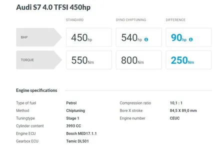 춘천배기 튜닝 춘천ECU맵핑 전문점 매드모터스- #AUDI #S74.0TFSI  언리미티드ECU 스테이지1 POP사운드 세팅 / 춘천, 원주