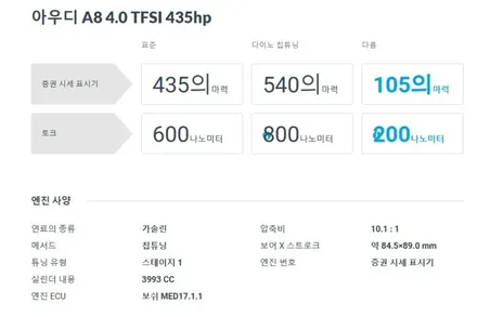 아우디 A8 4.0TFSI  D4  2014년식  ECU맵핑 스테이지1 세팅 #춘천맵핑 #춘천튜닝 #강원도튜닝 #춘천튜닝샵 #A8맵핑 #아우디맵핑 / 춘천, 원주