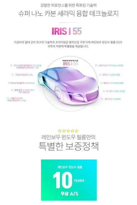 안산 썬팅 레인보우 i55 재시공 (올드카 SLK R170) / 경기 화성