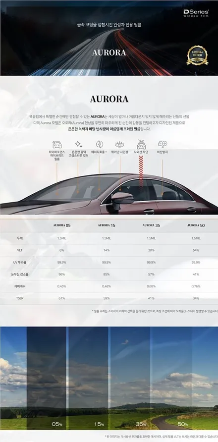 [ 상동 썬팅 ] 아반떼MD 디텍 오로라 전면썬팅 35% 시공 - 부천 메이크어카