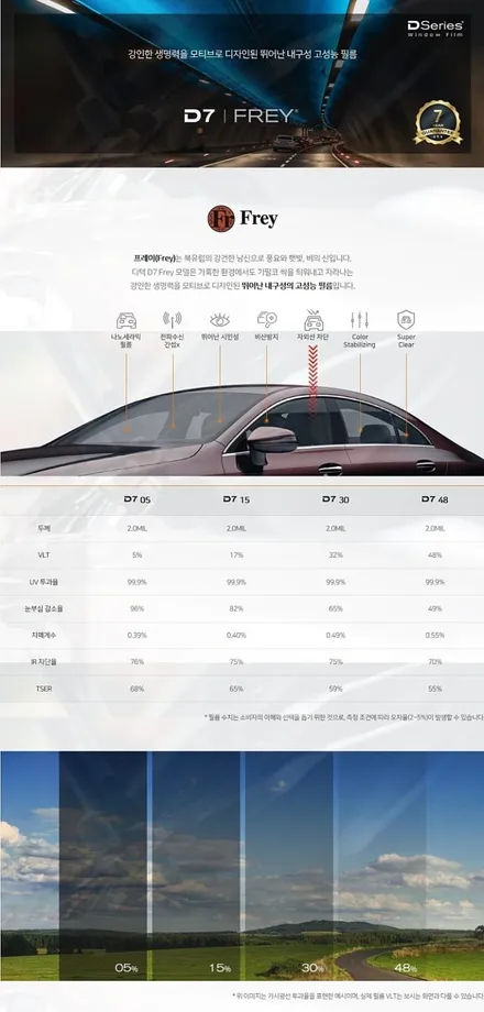 [ 부천 썬팅 ] 더뉴트랙스 디텍D7프레이 전면썬팅30% 시공 - 부천 메이크어카