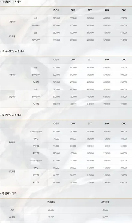 부천인천 반사필름썬팅 렉스턴스포츠칸 시공