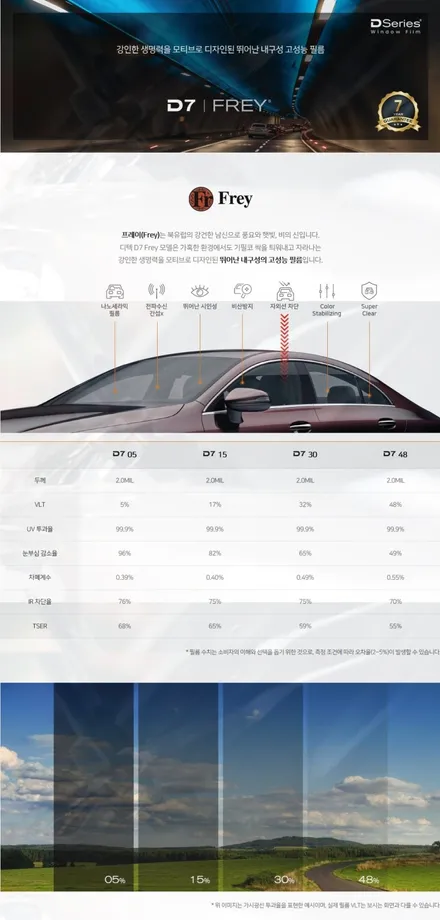 부천인천 열차단필름 전면썬팅 벤츠C220 시공