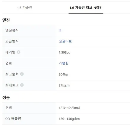 현대 아반떼 CN7 N라인 루프스킨 - [과천랩핑/사당랩핑/안양랩핑/마손랩] / 과천시 갈현동