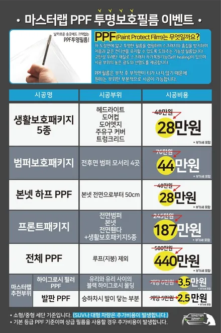 BMW X6 루프스킨 재시공과 PPF 시공가격에 대해. / 수원 인계동