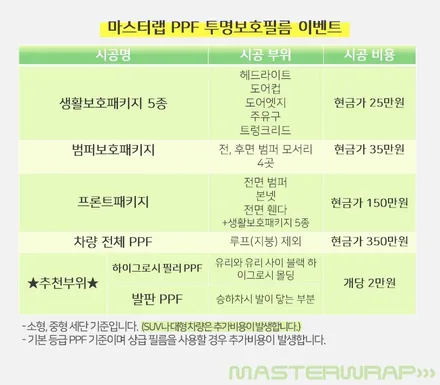 자동차투명랩핑으로 범퍼 보호하기! PPF시공 용인 마스터랩 / 수원 인계동