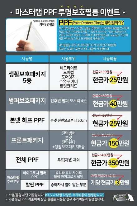 수원PPF 자동차보호필름으로 렉서스 ES300H 깔끔한 관리! / 수원 인계동