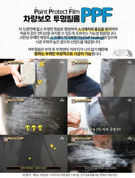 수원PPF 렉서스 nx300h 시공으로 / 수원 인계동
