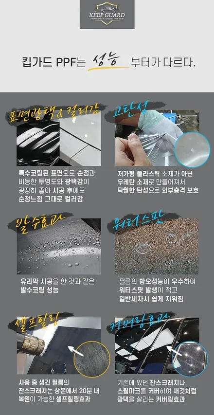 【분당PPF】 캐딜락 CT4 킵가드 전체PPF 보호시공 / 수원 인계동