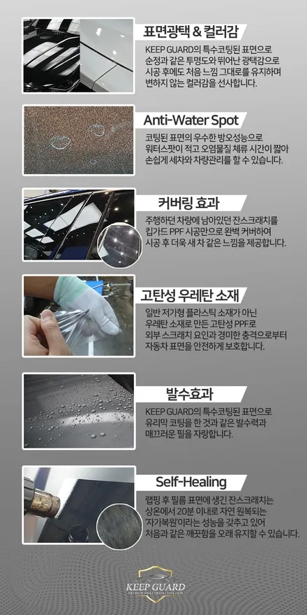 레인지로버 이보크 랜드로버 신차 전체PPF 시공 / 수원 인계동