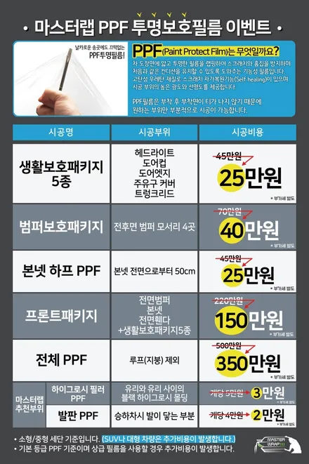 수원PPF 쏘렌토 더 마스터 컬러랩핑과 PPF로 완벽해진 차량! / 수원 인계동