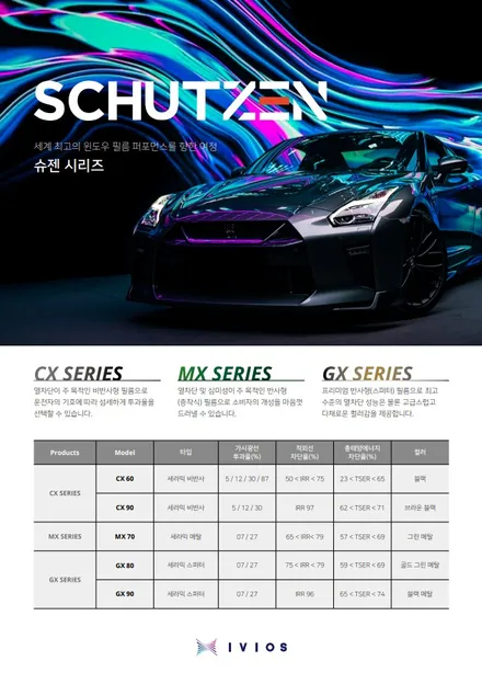 싼타페의 새로운 변신. 썬팅과 전조등만 적용하면 달라집니다.
