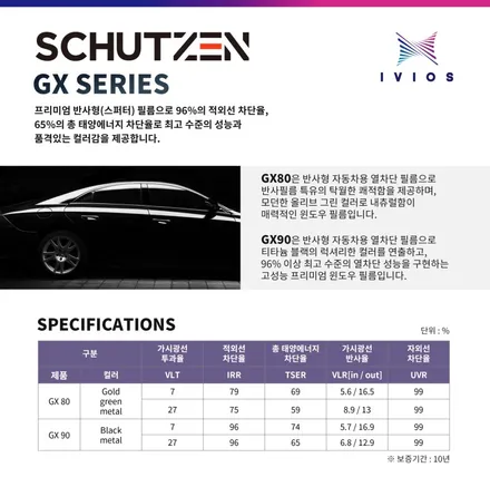 2023 제네시스 G80 마칼루그레이 자동차 반사필름 시공하기