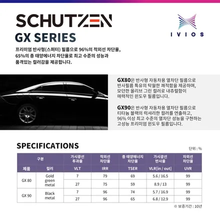 제네시스 g70 썬팅 재시공 ! 이비오스 GX90 으로 무더위 대비하기.