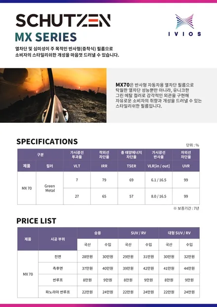 쏘렌토 반사썬팅 필름과 함께 부산 금정구 신차패키지 전문 비기닝 !