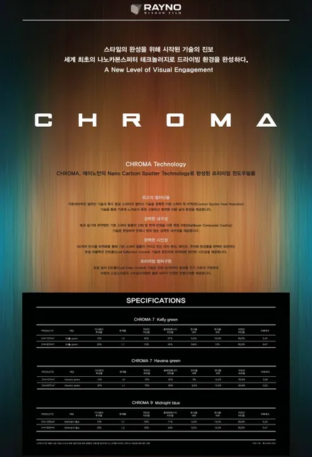 소나타신형 하이브리드 레이노썬팅가격 테이블 크로마9 최상위 반반사 필름 버전으로 시공
