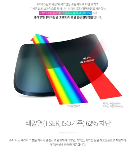 레인보우  카존 성남 시청점 K5 재작업 IRIS I55 시공 / 경기 성남