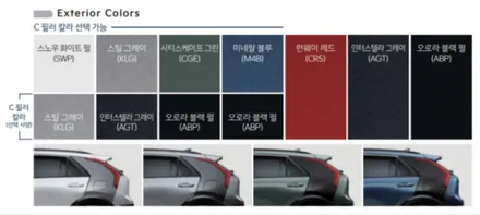 울산랩핑 기아 니로 하이브리드 부분랩핑 / 울산광역시 북구