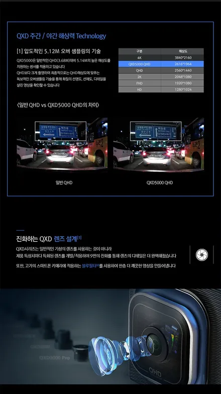 영종도 아이오닉5 썬팅 블랙박스