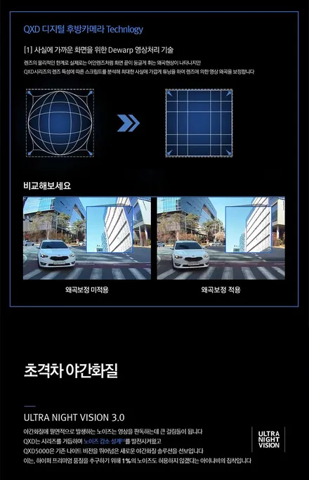 영종도 아이오닉5 썬팅 블랙박스
