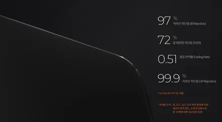 인천 영종도 레이노 얼티넘XP 썬팅