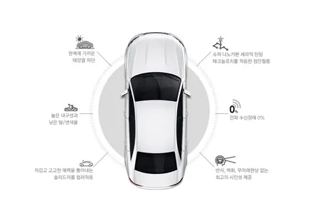 현대 전기수소차 넥소NEXO 칼트윈 RX 전체시공 / 서울 종로구 부암동