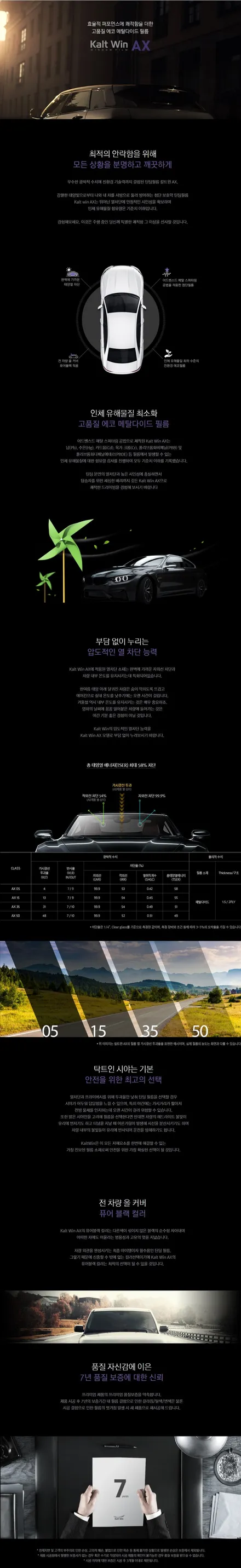 소나타 아이나비 틴팅필름 칼트윈 Kalt win AX 전체시공 / 서울 종로구 부암동