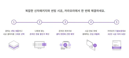 제네시스 G330 루마 버텍스Vertex 900(전면) Vertex700(측후면) (feat. 카라모라 프로그램 이용) / 서울 종로구 부암동