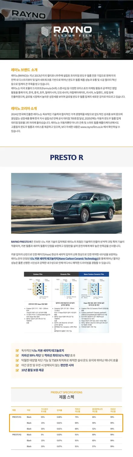 CASPER 캐스퍼 레이노 필름 PRESTO R1 시공 / 서울 종로구 부암동