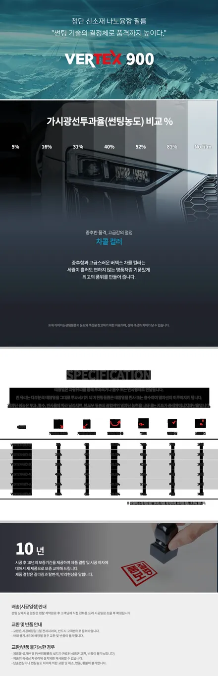 포르쉐  파나메라 S 하이브리드 루마 버텍스 900 전체시공 / 서울 종로구 부암동