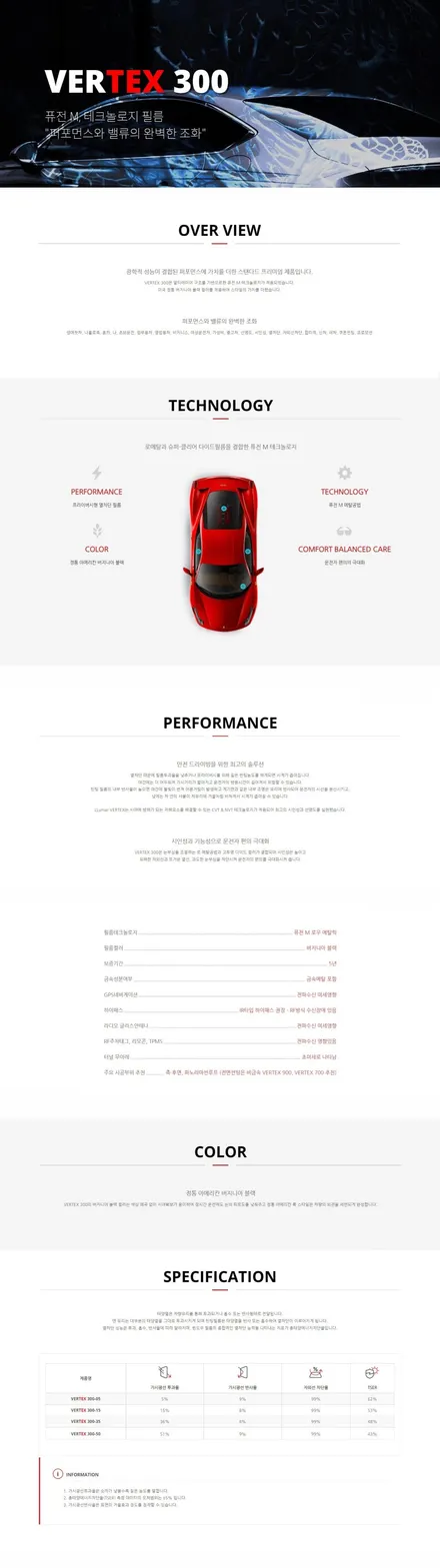 제네시스 GV60 루마 버텍스VERTEX 300 전체시공 / 서울 종로구 부암동