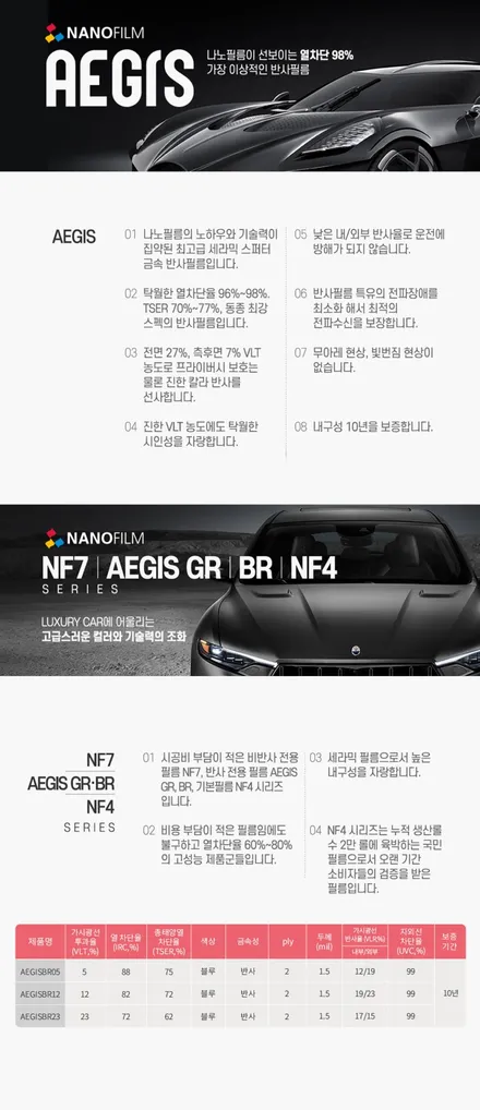 테슬라 3 / 서울 종로구 부암동