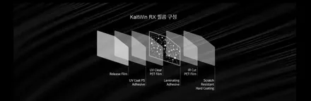 포르쉐 마칸 아이나비 칼트윈 RX 전체시공 / 서울 종로구 부암동
