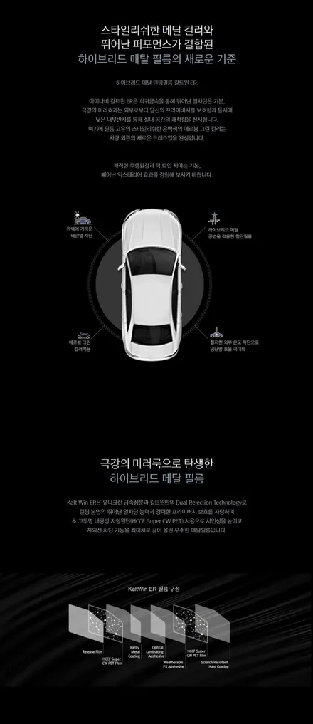 투싼 아이나비 칼트윈Kaltwin ER(반사필름) 전체시공 / 서울 종로구 부암동