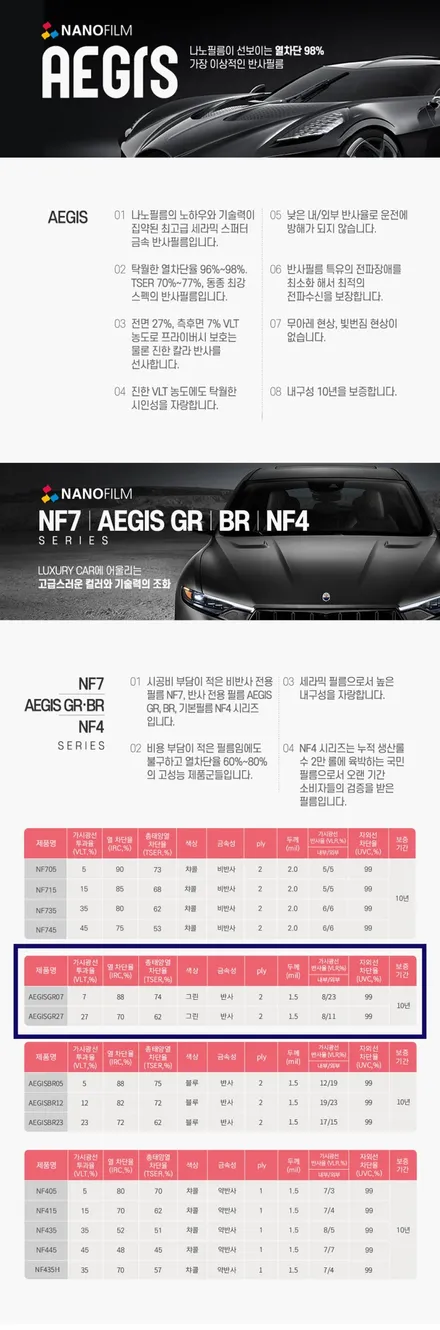 에쿠스 나노 이지스 NANO FILEM AEGIS GR 반사필름 시공 / 서울 종로구 부암동