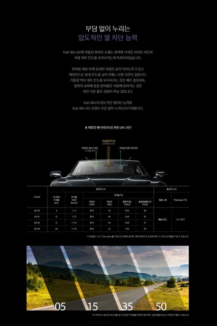 벨로스터 아이나비 칼트윈 Kaltwin AX  전체시공 / 서울 종로구 부암동