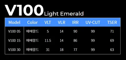 티나인 썬팅필름 강.력.추.천! 왜 추천하는지 보고가세요! / 수원시 오목천동