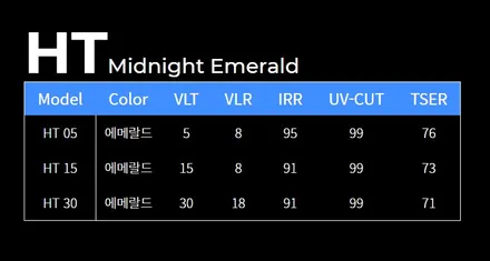 티나인 썬팅필름 강.력.추.천! 왜 추천하는지 보고가세요! / 수원시 오목천동