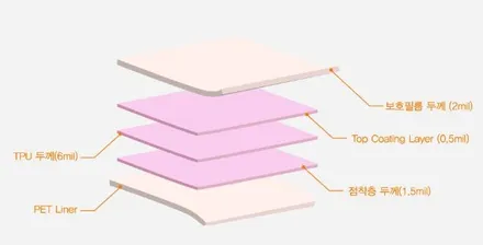 쏘렌토 MQ4 블루 영접했습니다....!!! / 수원시 오목천동